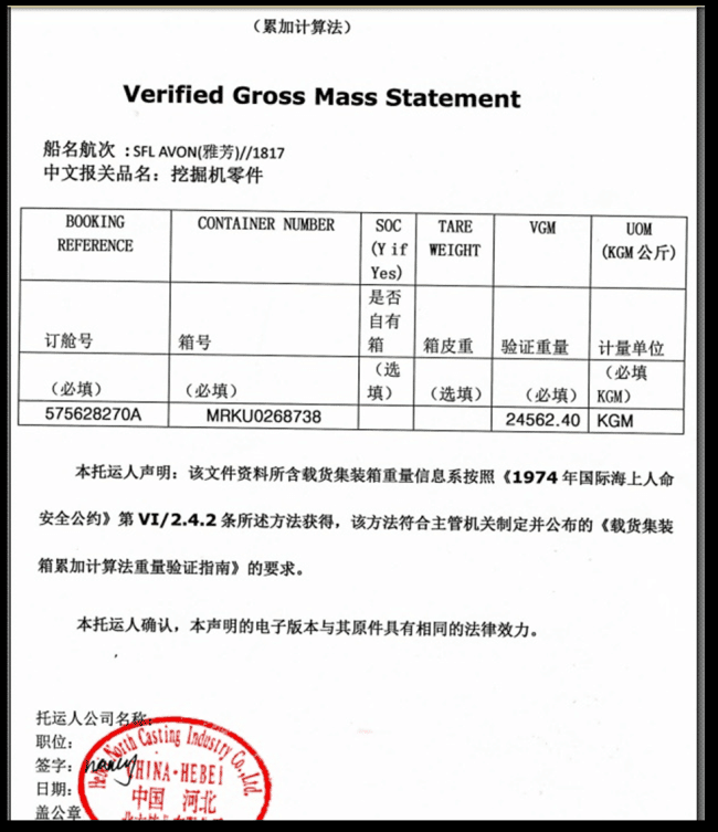 verified gross mass