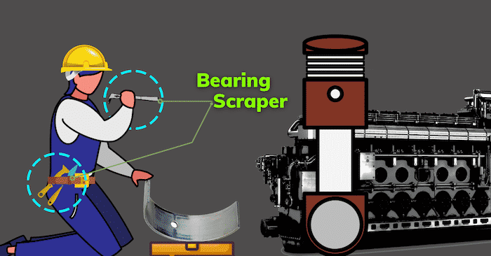 What is a Bearing Scraper?